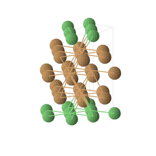 Crystal structure of Cu3Ni (orthorhombic, Cmmm (No. 65))