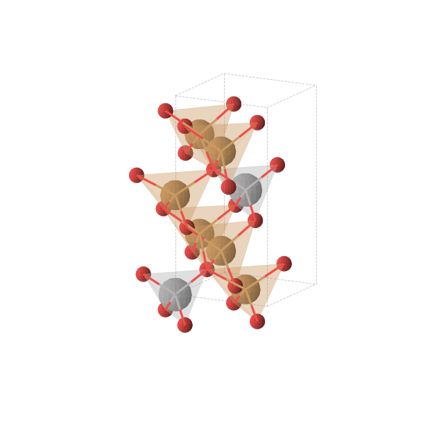 Crystal structure of VCu3O4 (tetragonal, I-42m (No. 121))