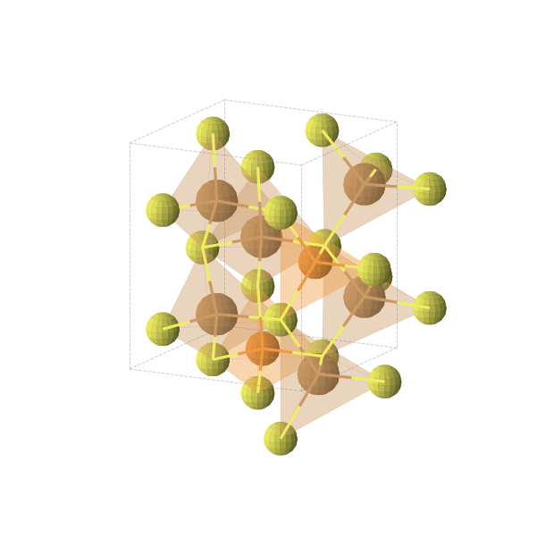 Crystal structure of Cu6P2S8 (orthorhombic, Pmn21 (No. 31))