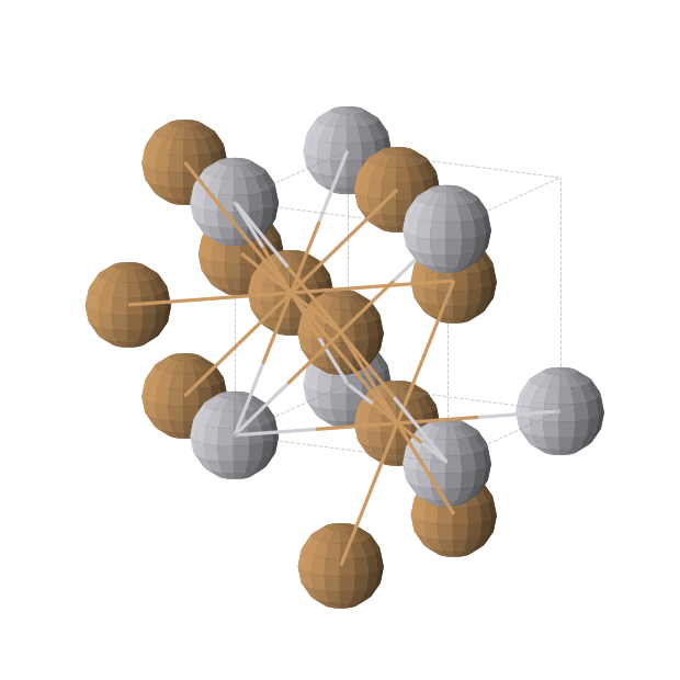 Crystal structure of Cu3Pt (cubic, Pm-3m (No. 221))