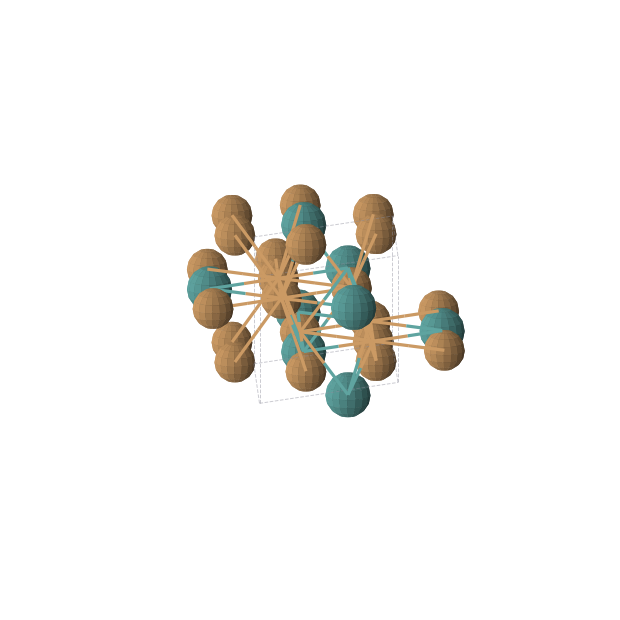 Crystal structure of Cu3Ru (hexagonal, P63/mmc (No. 194))