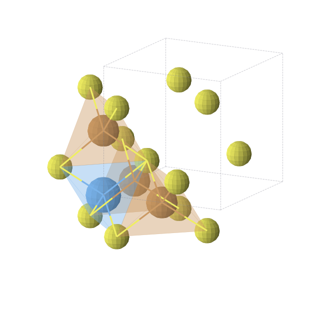 Crystal structure of TaCu3S4 (cubic, P-43m (No. 215))