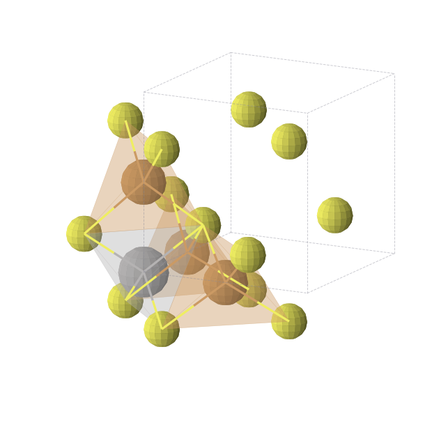 Crystal structure of VCu3S4 (cubic, P-43m (No. 215))