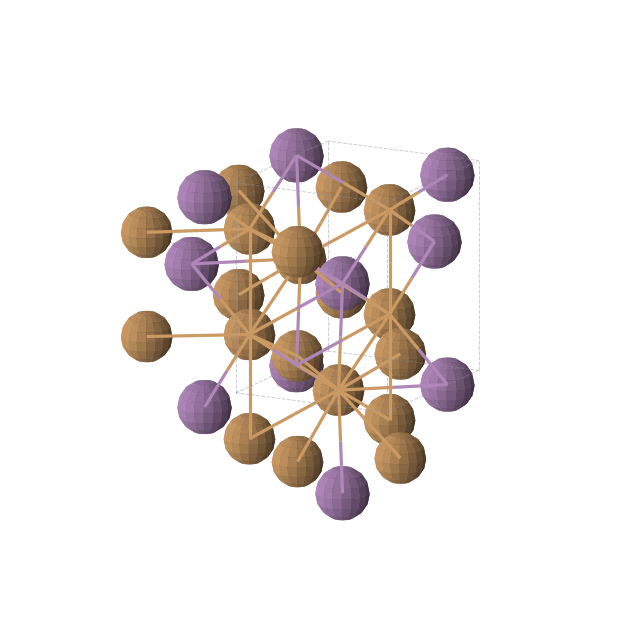 Crystal structure of Cu3Sb (orthorhombic, Pmmn (No. 59))