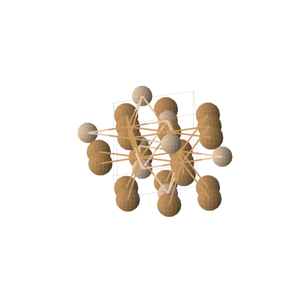 Crystal structure of Cu3Si (hexagonal, P63/mmc (No. 194))