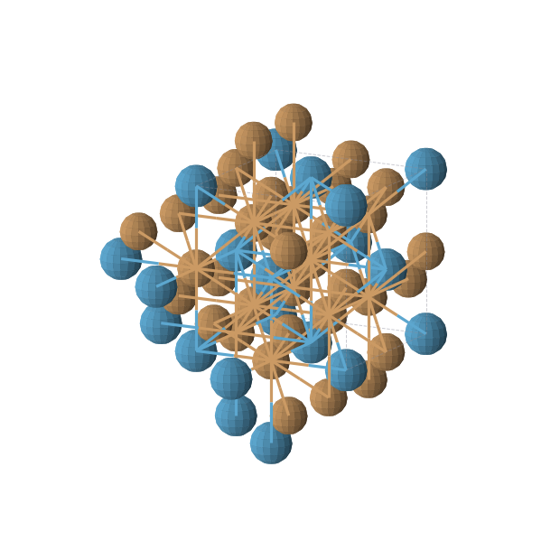 Crystal structure of Cu3W (cubic, Fm-3m (No. 225))