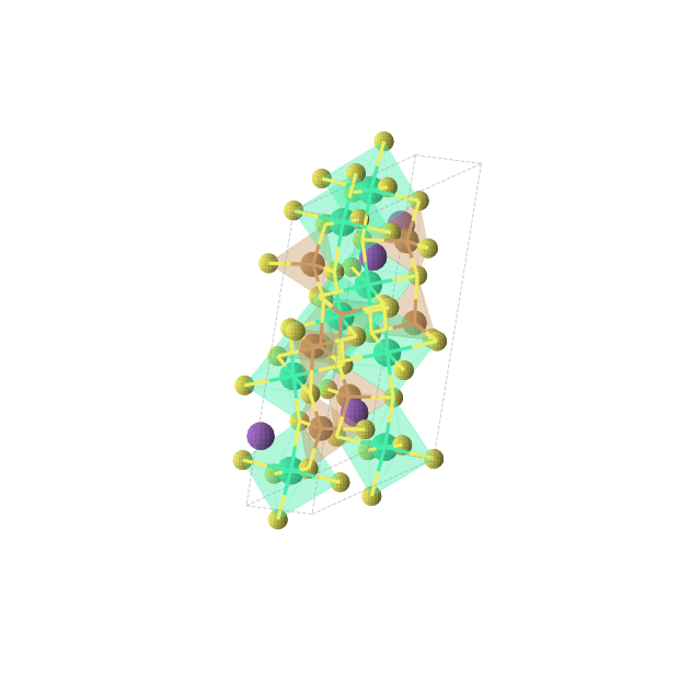 Crystal structure of Cu4Ho4K2S9 (monoclinic, C2/m (No. 12))