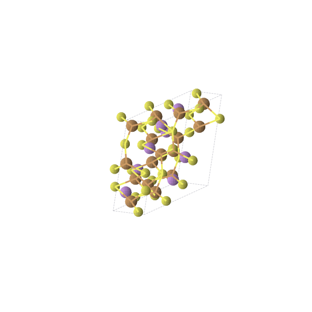 Crystal structure of Li2Cu4S3 (monoclinic, C2/m (No. 12))