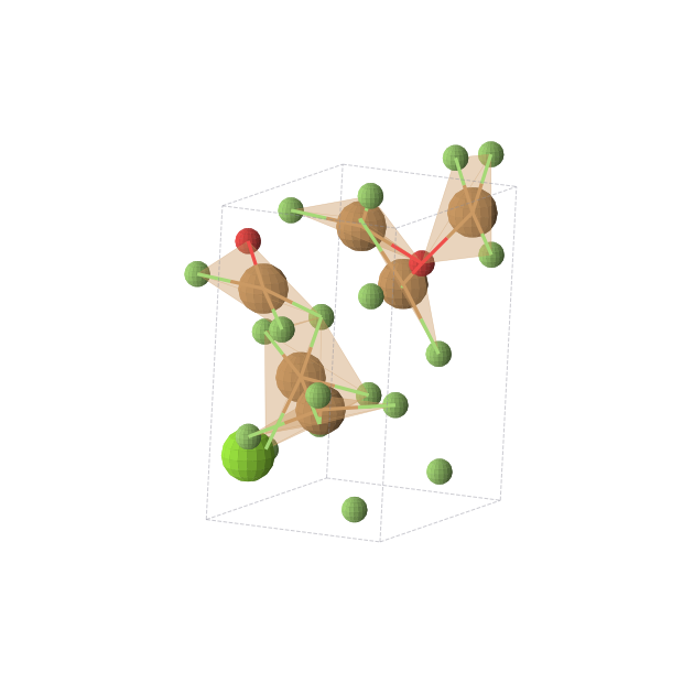 Crystal structure of MgCu6OF11 (triclinic, P1 (No. 1))