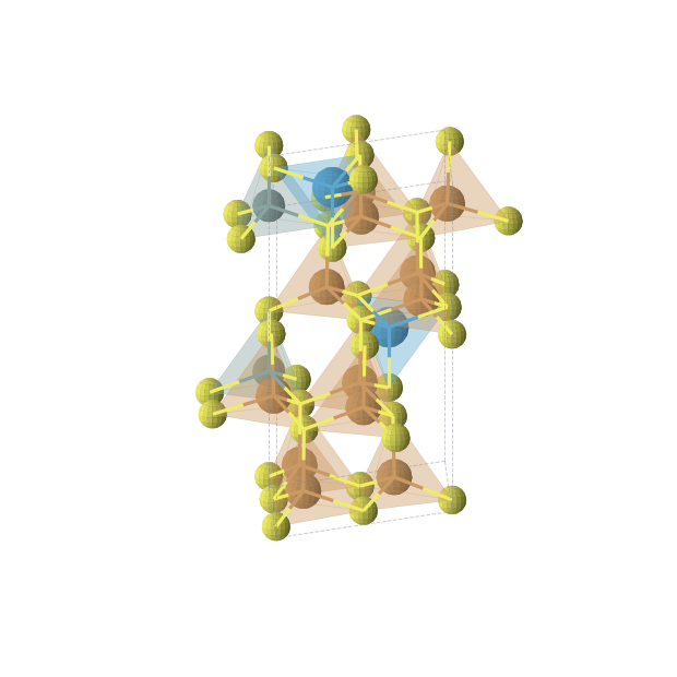 Crystal structure of Cu12Ge2S16W2 (hexagonal, P63mc (No. 186))
