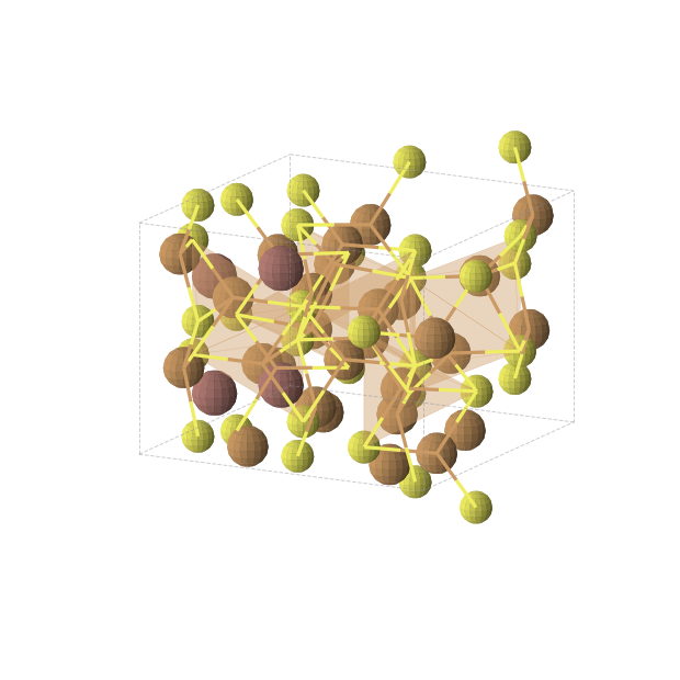 Crystal structure of Cu28S16Tl4 (tetragonal, P4/n (No. 85))
