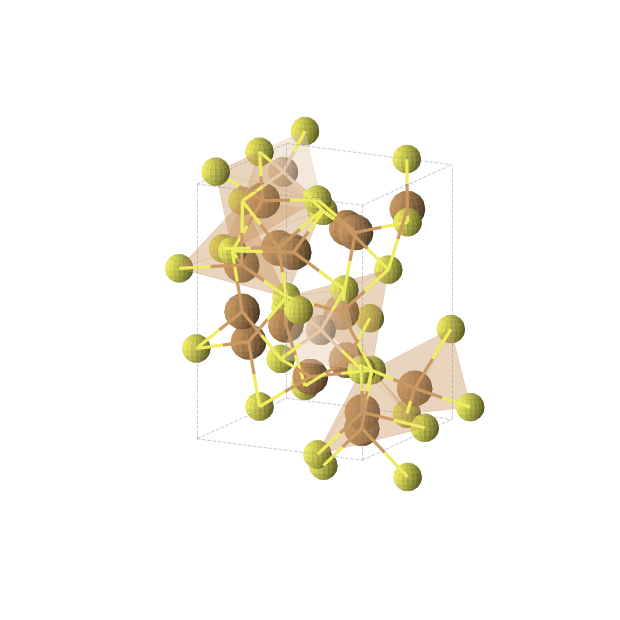 Crystal structure of Cu16S12Si2 (orthorhombic, Pmn21 (No. 31))