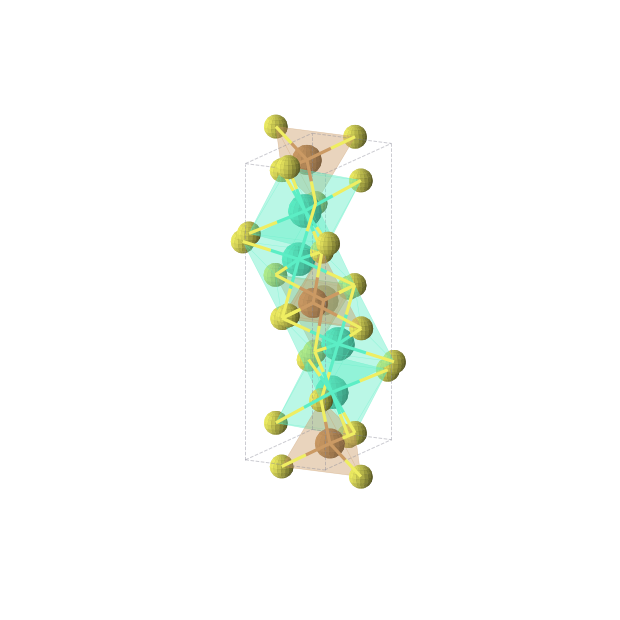 Crystal structure of Cu4Dy4S8 (orthorhombic, Pnma (No. 62))