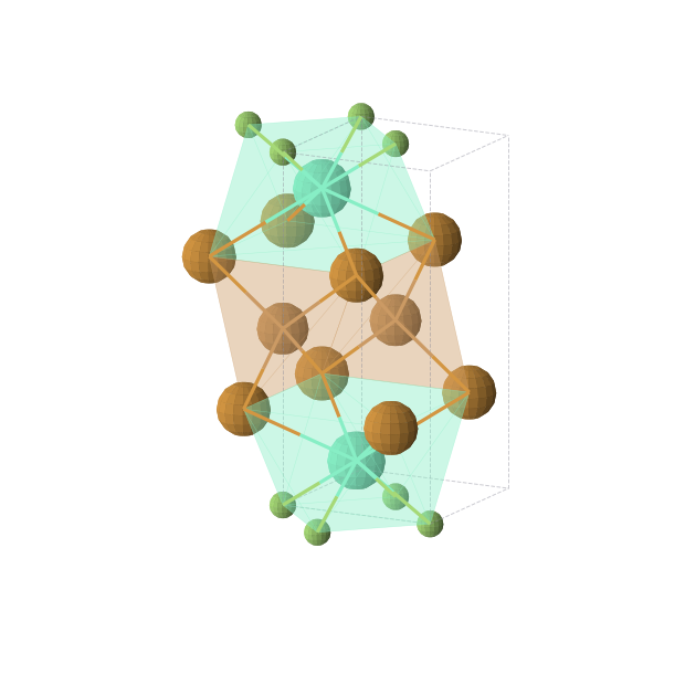 Crystal structure of Cu2Eu2F2Te2 (tetragonal, P4/nmm (No. 129))