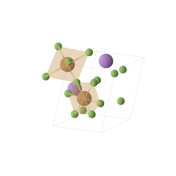 Crystal structure of LiCuF4 (monoclinic, P21/c (No. 14))