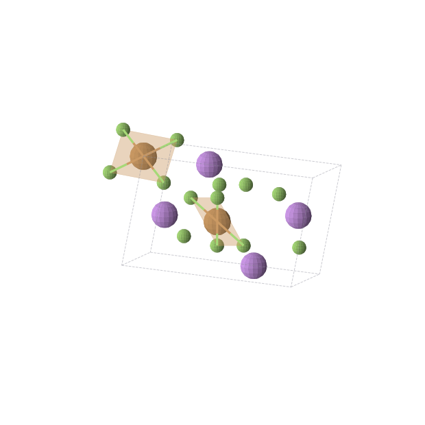 Crystal structure of Li2CuF4 (monoclinic, Pc (No. 7))