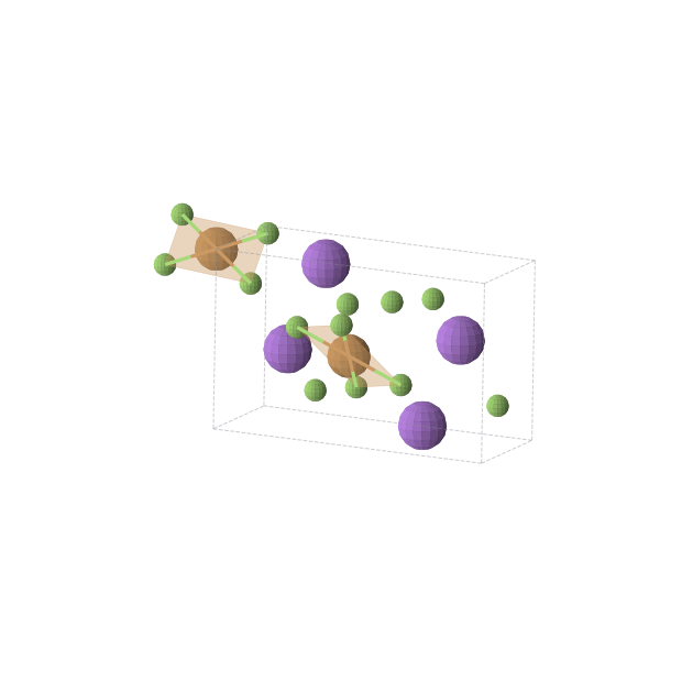 Crystal structure of Na2CuF4 (monoclinic, P21/c (No. 14))