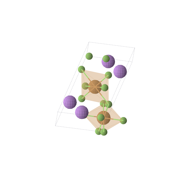 Crystal structure of Li2CuF5 (triclinic, P-1 (No. 2))