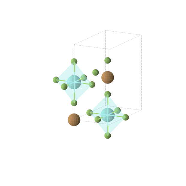 Crystal structure of YCuF5 (orthorhombic, Immm (No. 71))