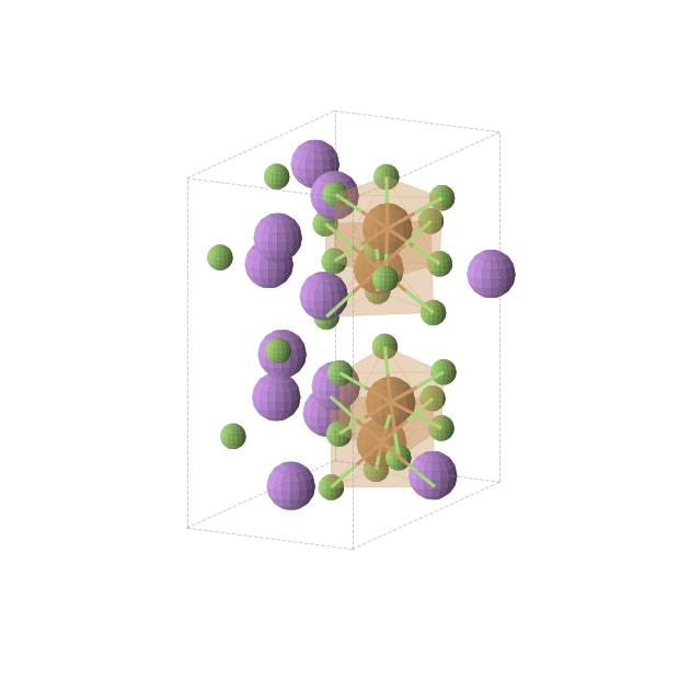 Crystal structure of Li3CuF6 (orthorhombic, Pna21 (No. 33))