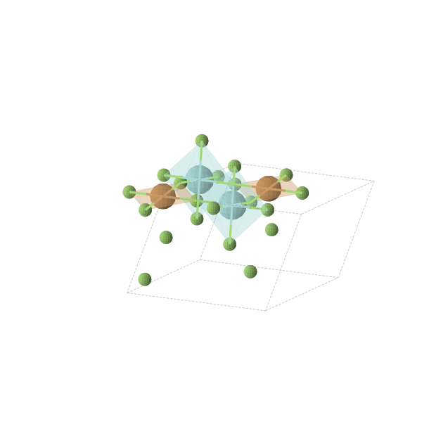 Crystal structure of ZrCuF6 (monoclinic, C2/m (No. 12))