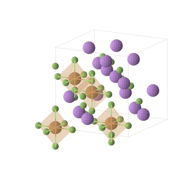 Crystal structure of Li4CuF7 (cubic, F-43m (No. 216))