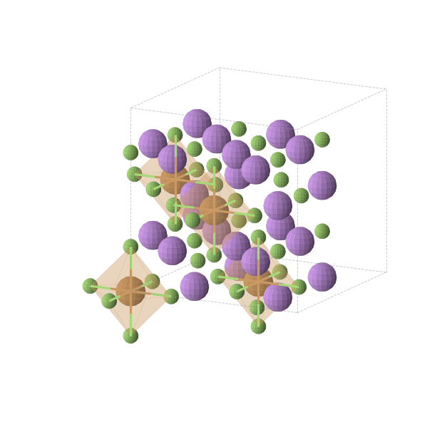 Crystal structure of Li6CuF8 (cubic, Fm-3m (No. 225))