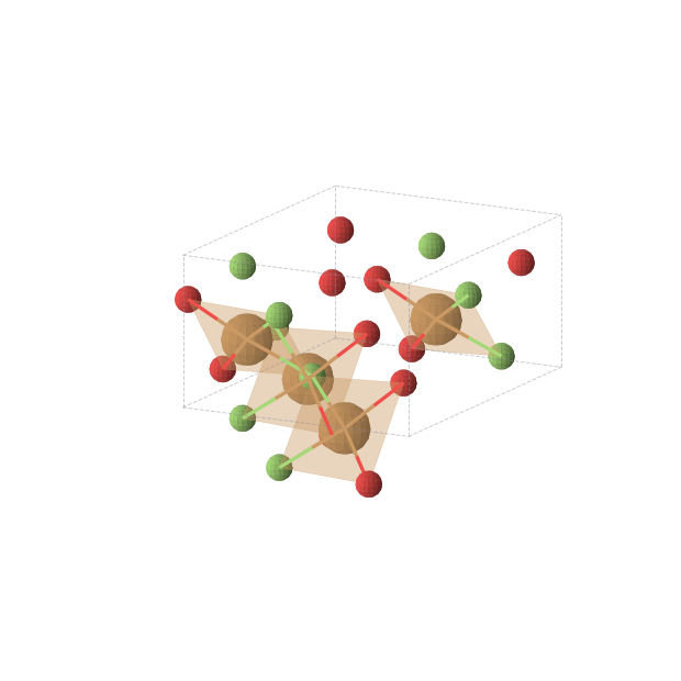Crystal structure of CuO2F (orthorhombic, C2221 (No. 20))
