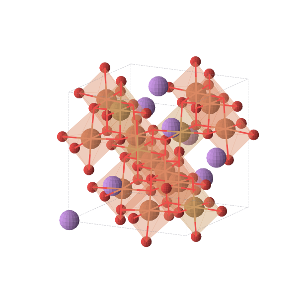 Crystal structure of Li2Fe3CuO8 (cubic, P4332 (No. 212))