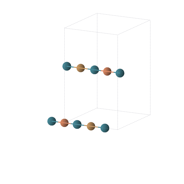 Crystal structure of Cu1Fe1Pd2 (orthorhombic, Immm (No. 71))