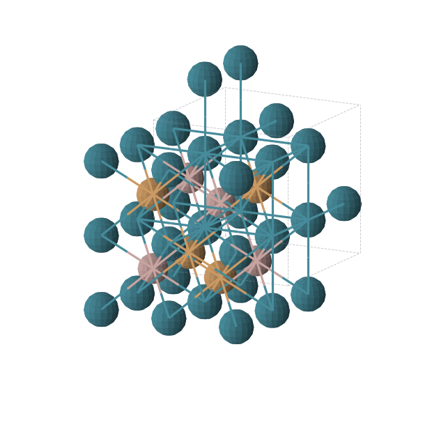 Crystal structure of Cu1Ga1Pd2 (cubic, Fm-3m (No. 225))