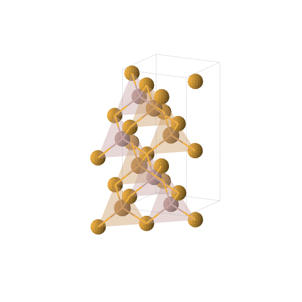 Crystal structure of Cu2Ga2Se4 (tetragonal, I-42d (No. 122))