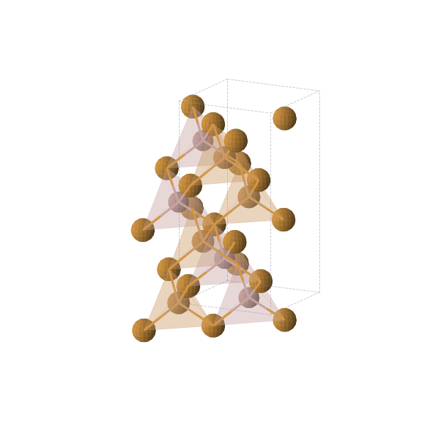 Crystal structure of Cu2Ga2Te4 (tetragonal, I-42d (No. 122))