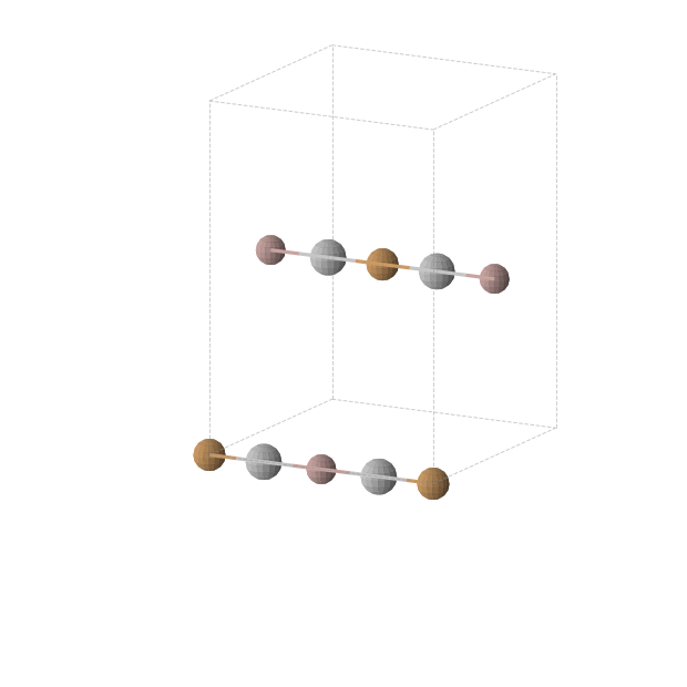 Crystal structure of Cu1Ga1Ti2 (orthorhombic, Immm (No. 71))