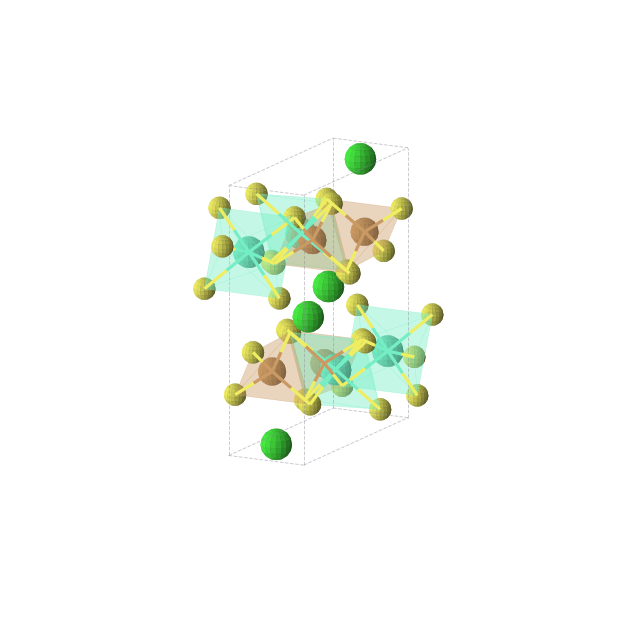 Crystal structure of Cu4Gd4S12Sr4 (orthorhombic, Pnma (No. 62))