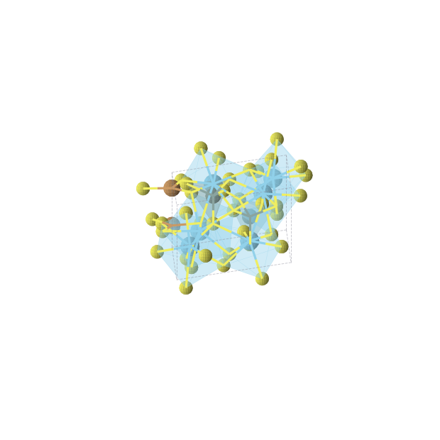 Crystal structure of Cu2Ge2La6S14 (hexagonal, P63 (No. 173))