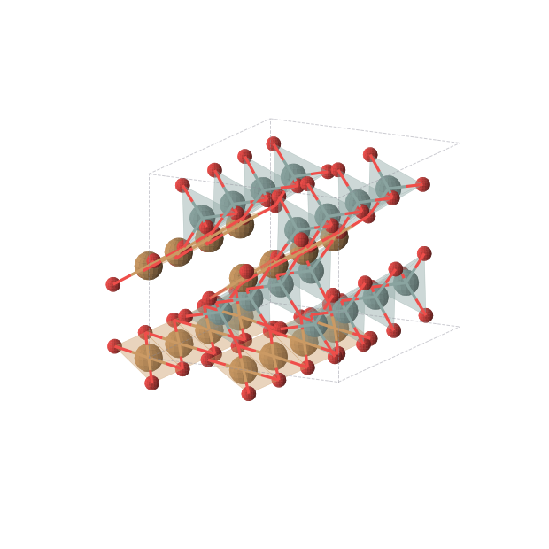 Crystal structure of CuGeO3 (orthorhombic, Cmce (No. 64))