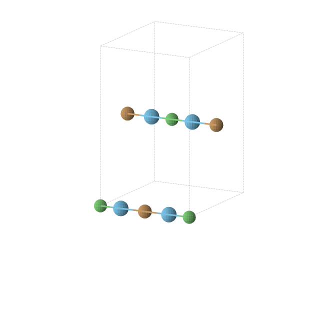 Crystal structure of Cu1Hf2Ni1 (orthorhombic, Immm (No. 71))