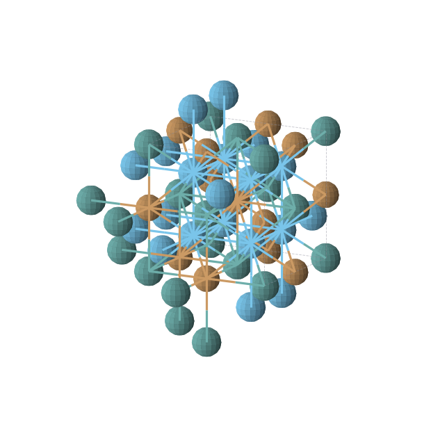 Crystal structure of Cu1Hf2Tc1 (cubic, Fm-3m (No. 225))
