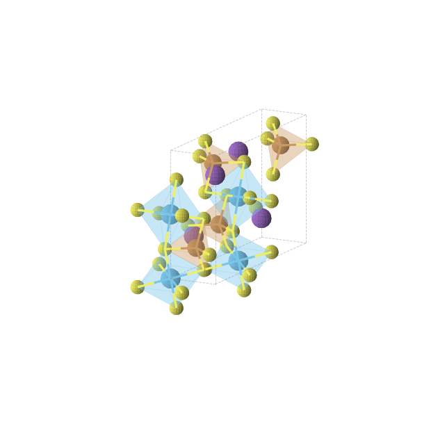 Crystal structure of Cu2Hf2K2S6 (orthorhombic, Cmcm (No. 63))
