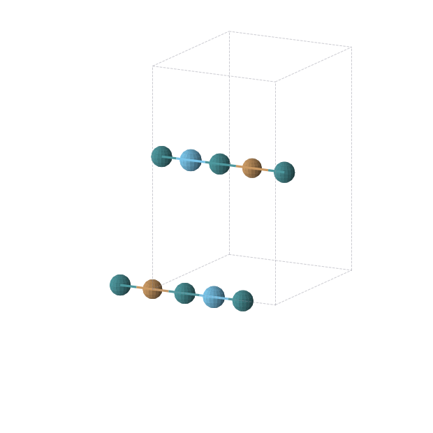 Crystal structure of Cu1Hf1Rh2 (orthorhombic, Immm (No. 71))