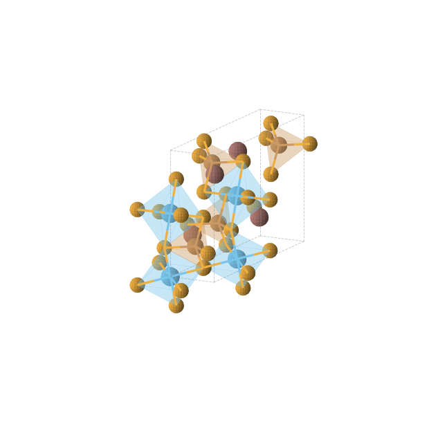Crystal structure of Cu2Hf2Se6Tl2 (orthorhombic, Cmcm (No. 63))