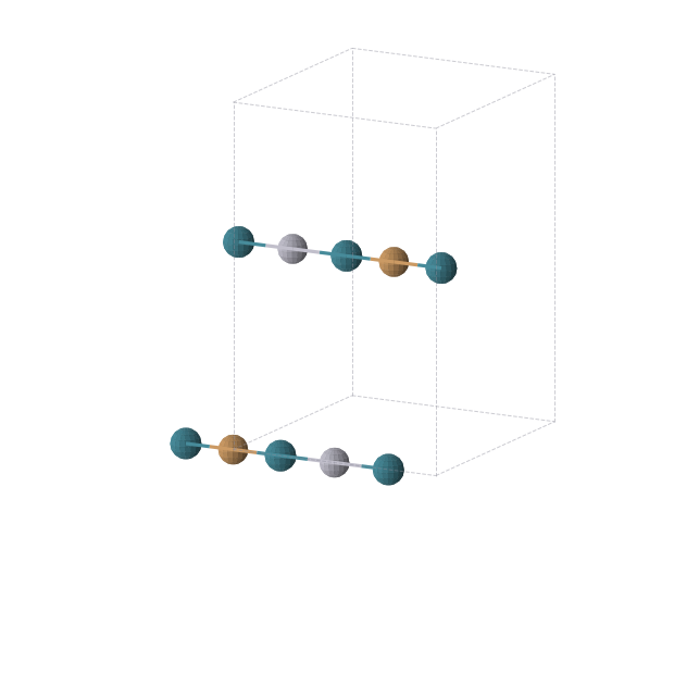 Crystal structure of Cu1Hg1Pd2 (orthorhombic, Immm (No. 71))