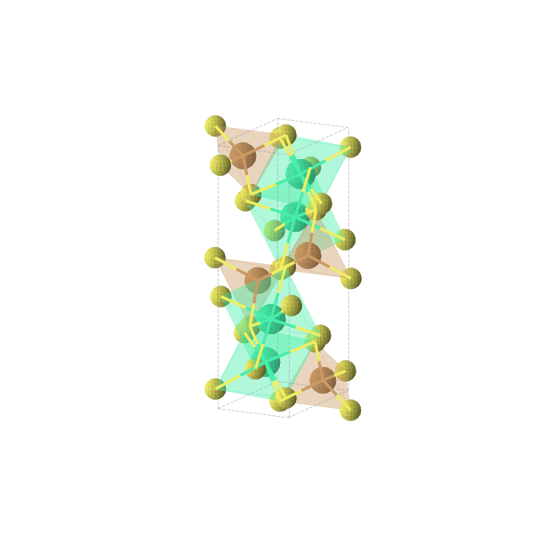 Crystal structure of Cu4Ho4S8 (orthorhombic, Pnma (No. 62))