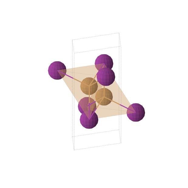 Crystal structure of CuI (trigonal, P-3m1 (No. 164))