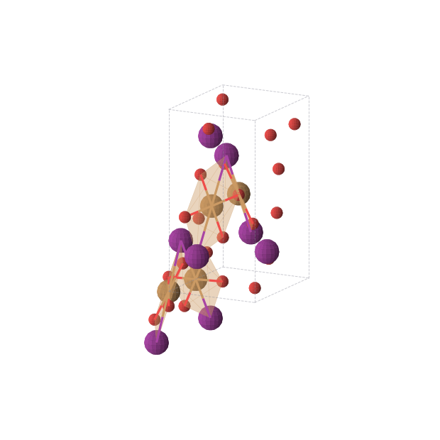 Crystal structure of CuIO4 (orthorhombic, Pnma (No. 62))