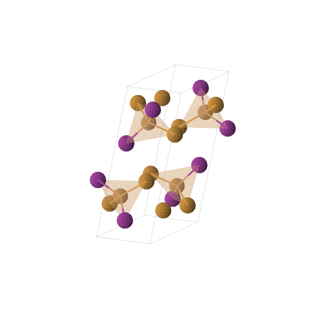 Crystal structure of Cu4I4Te8 (monoclinic, P21/c (No. 14))