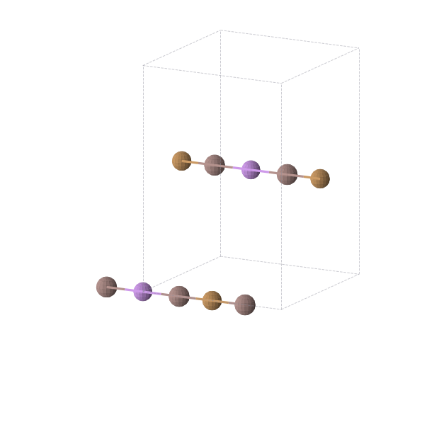 Crystal structure of Cu1In2Li1 (orthorhombic, Immm (No. 71))