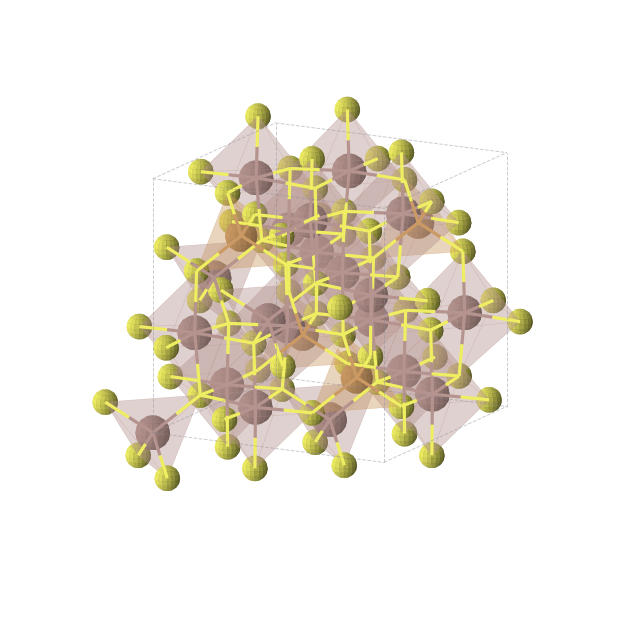 Crystal structure of In5CuS8 (cubic, F-43m (No. 216))
