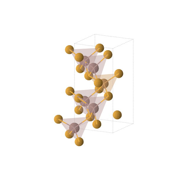 Crystal structure of In5CuSe8 (tetragonal, P-42m (No. 111))